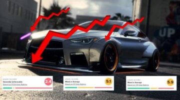 Racing Games Are Not What They Used To Be, And That’s Just Sad