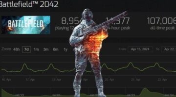 From The Glory Days Of Bad Company 2, Where Did Battlefield Fall So Hard?
