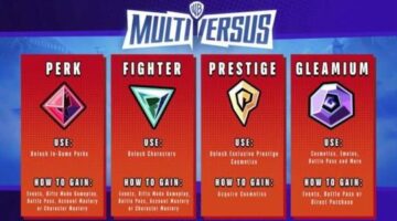 MultiVersus Relaunches and Now Features Four Different Kinds of In-Game Currency