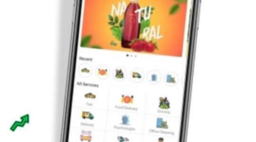 Gojek Apps: Revolutionizing Multi Service Business Examples