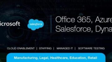 Transform Your Business with Expert Microsoft Azure Migration services