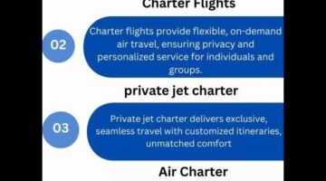 All About Private Jet Costs and Expenses