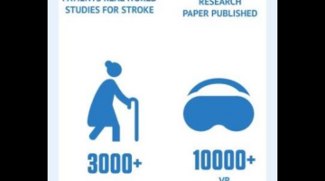 Advanced VR Therapy Solutions | Virtual Reality Therapy