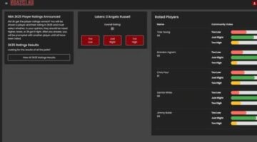 NBA 2K25 Player Ratings Feedback
