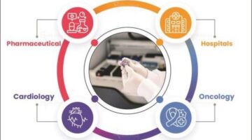 Emerging Trends and Growth Opportunities in the Microfluidic Immunoassay Market:
