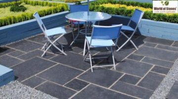 What is Limestone? Flooring, Benefits, Uses, Colour, and Cost