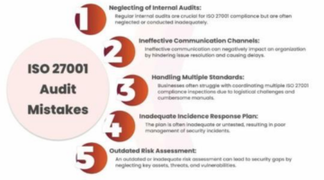 Common Mistakes to Avoid During ISO 27001 Audit