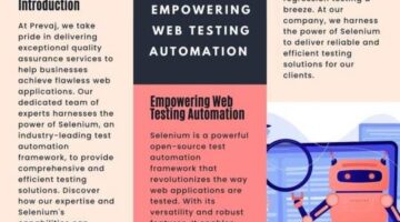 Mastering Selenium: A Comprehensive Guide to Web Element Interaction