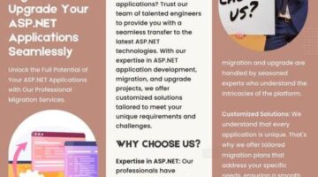 Migrate & Upgrade Your ASP.NET Applications Seamlessly