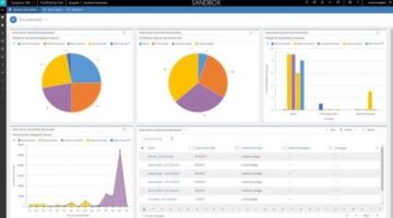 Microsoft Dynamics 365 for Fundraising and Engagement | Demo & Pricing | Dynamics Square