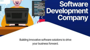 Software Development Company | Bitcot
