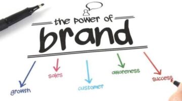 Why the Best Social Media Marketing Agency In Ahmedabad is Key to Your Brand’s Success