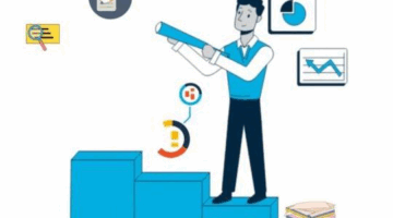 Advertising, Branding and Digital Marketing Agency in Pune