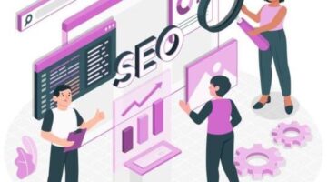 Best SEO company in Trichy