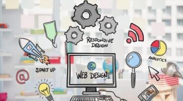 Web Design Company in Trichy