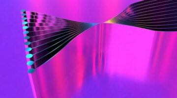 Big Data Analytics and Business Intelligence