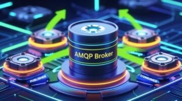 AMQP Protocol in IoT: Key Components Features and Comparison