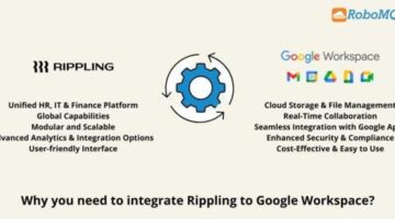 How to Create Greenhouse Integration with Google Workspace?