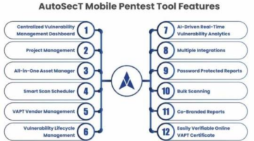 Best Tool for Mobile App Pentest in 2025