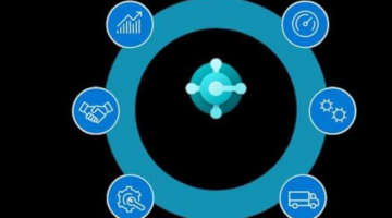 Dynamics 365 Business Central