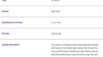 GPU Card_RTX6000