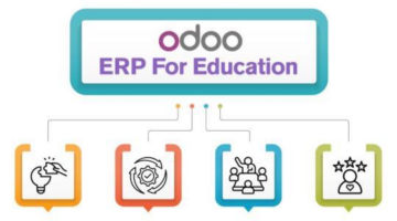 Odoo ERP for Education | Odoo Education Management System
