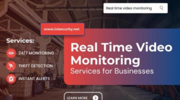 Real Time Video Monitoring for Businesses