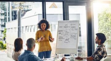 Establish Zoho People to Okta Directory Integration