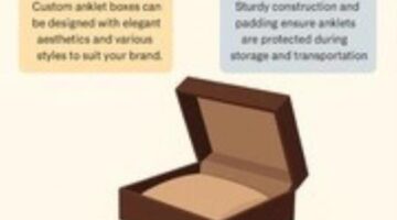 Custom Anklet Boxes | Features & Benefits by CPP Boxes