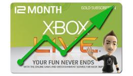 Stock up on Xbox Live before the price increase Due Nov 1st