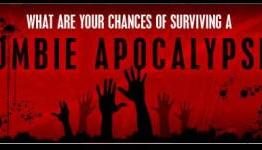 Surviving the Zombie Apocalypse