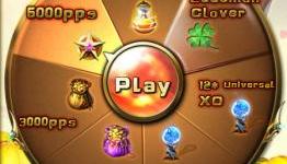 Preview: EO 2010 Thanksgiving Day Events