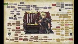 What’s your favorite sort of setting for JRPG
