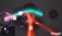 iWaggle3D – Auditorium HD Video Review