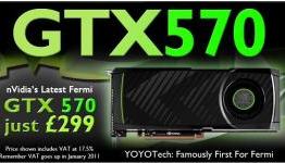 GeForce GTX 570 Pricing Surfaces