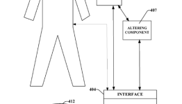 Microsoft Wants to Patent Method of Fighting Disease…With A Controller