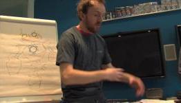 Spare Parts – Concept Review