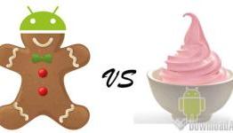 Android 2.2 (Froyo) Vs 2.3 (Gingerbread)