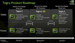 NVIDIA Tegra 3, equipped with 1.5GHz quad-core madness, teased by a familar slide