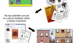 Sony launches Gamocracy project