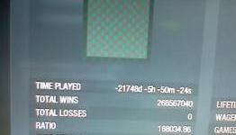 Projected Sales For Modern Warfare 3