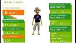 Microsoft Shows Players Scary Stats, But Are They Accurate?