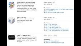 Apple Releases iOS 4.3 GM [Update: Gestures, Home Sharing