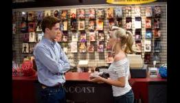 Shakefire: Take Me Home Tonight Review
