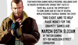 StickTwiddlers World Record Attempts Now Include Marathon FPS Record