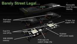 GTX 590 Release Date Pushed Back