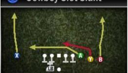 New Madden 12 play revealed in Cowboys playbook