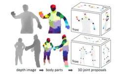 MS Kinect Research: lag reduced to 0.002 seconds (VIDEO)