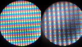 The 3DS Under a Microscope