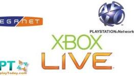 Gaming’s Greatest Innovations and Leaps in Technology: Part 1
